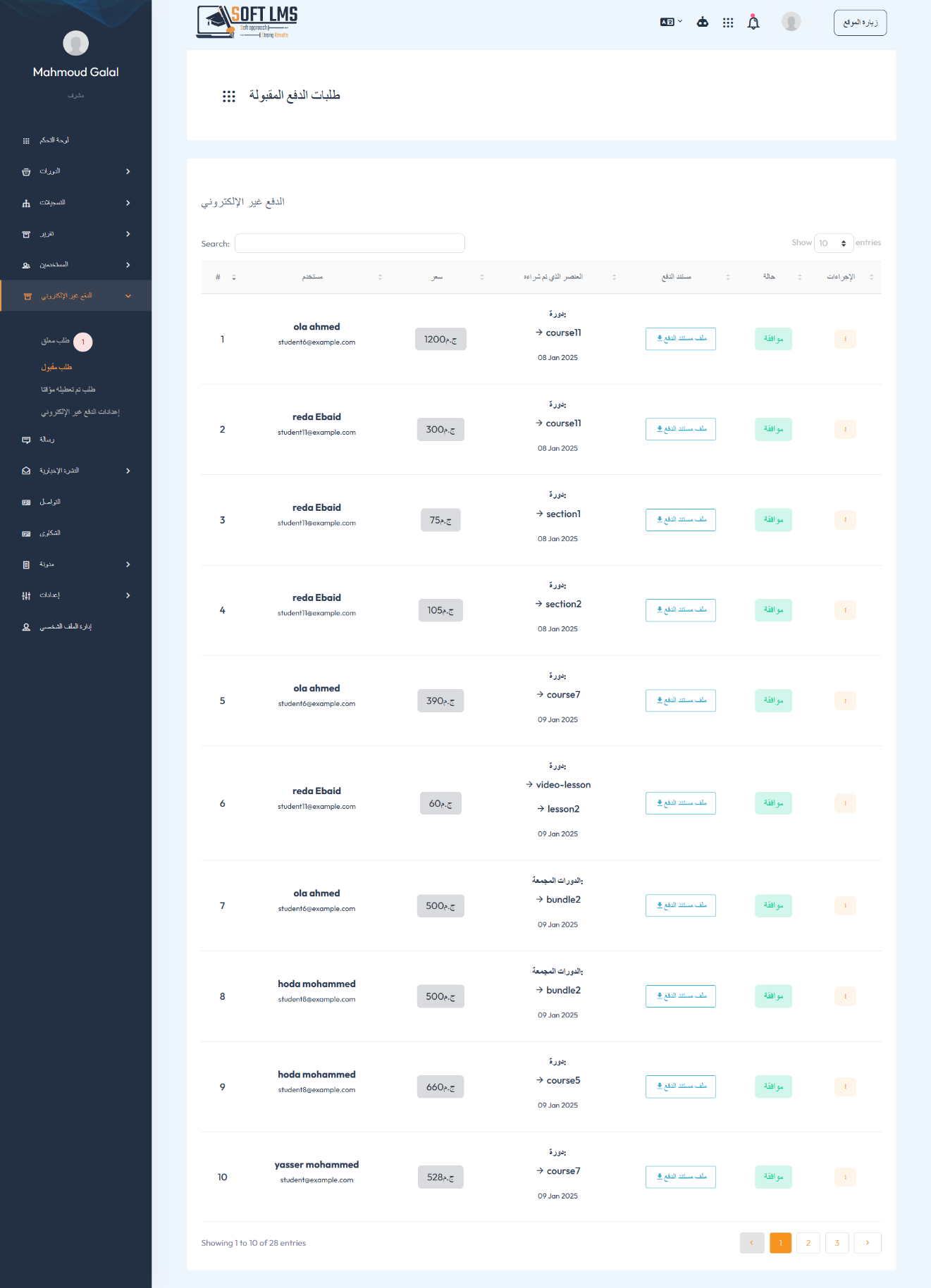 payout report