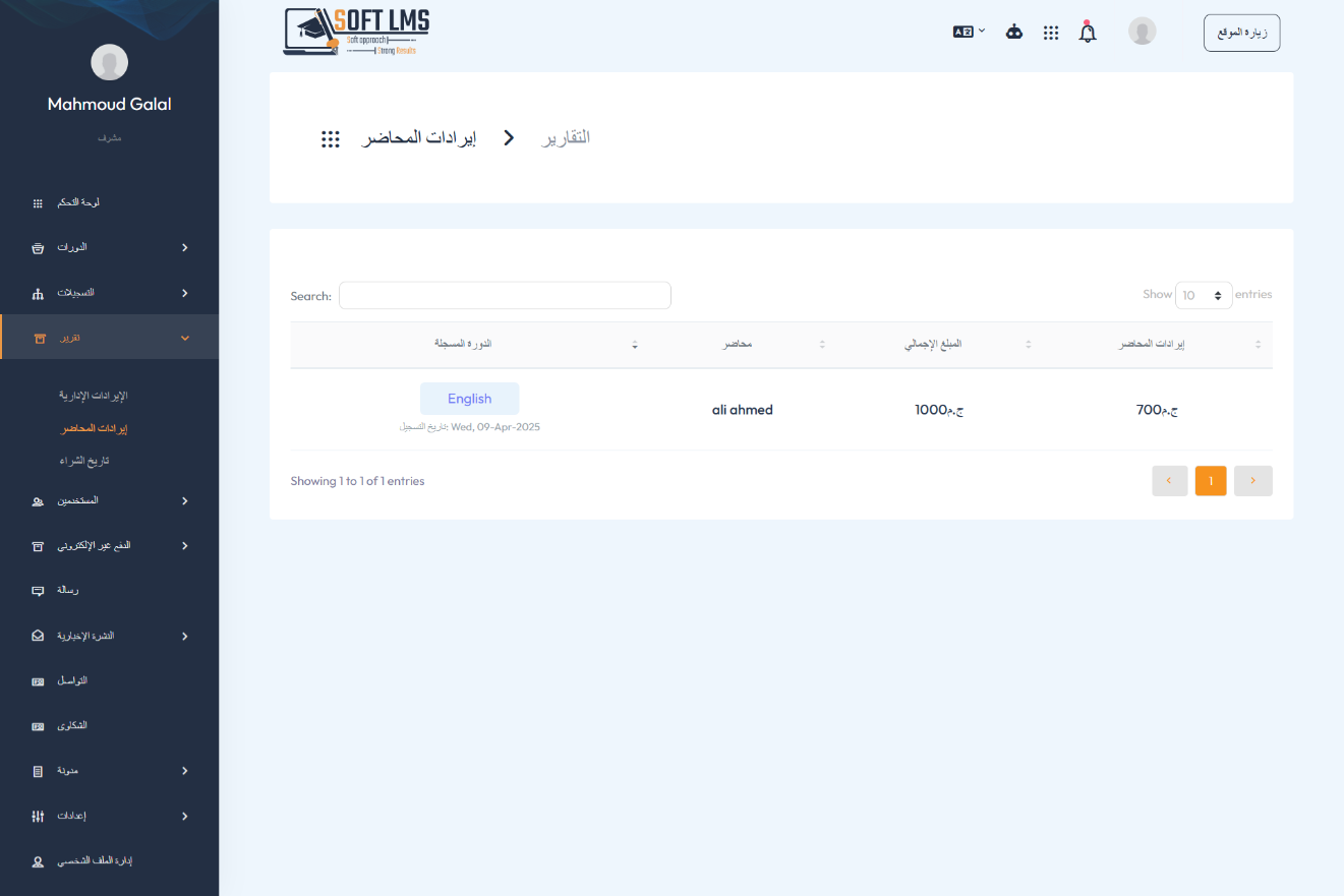 inst_revenue