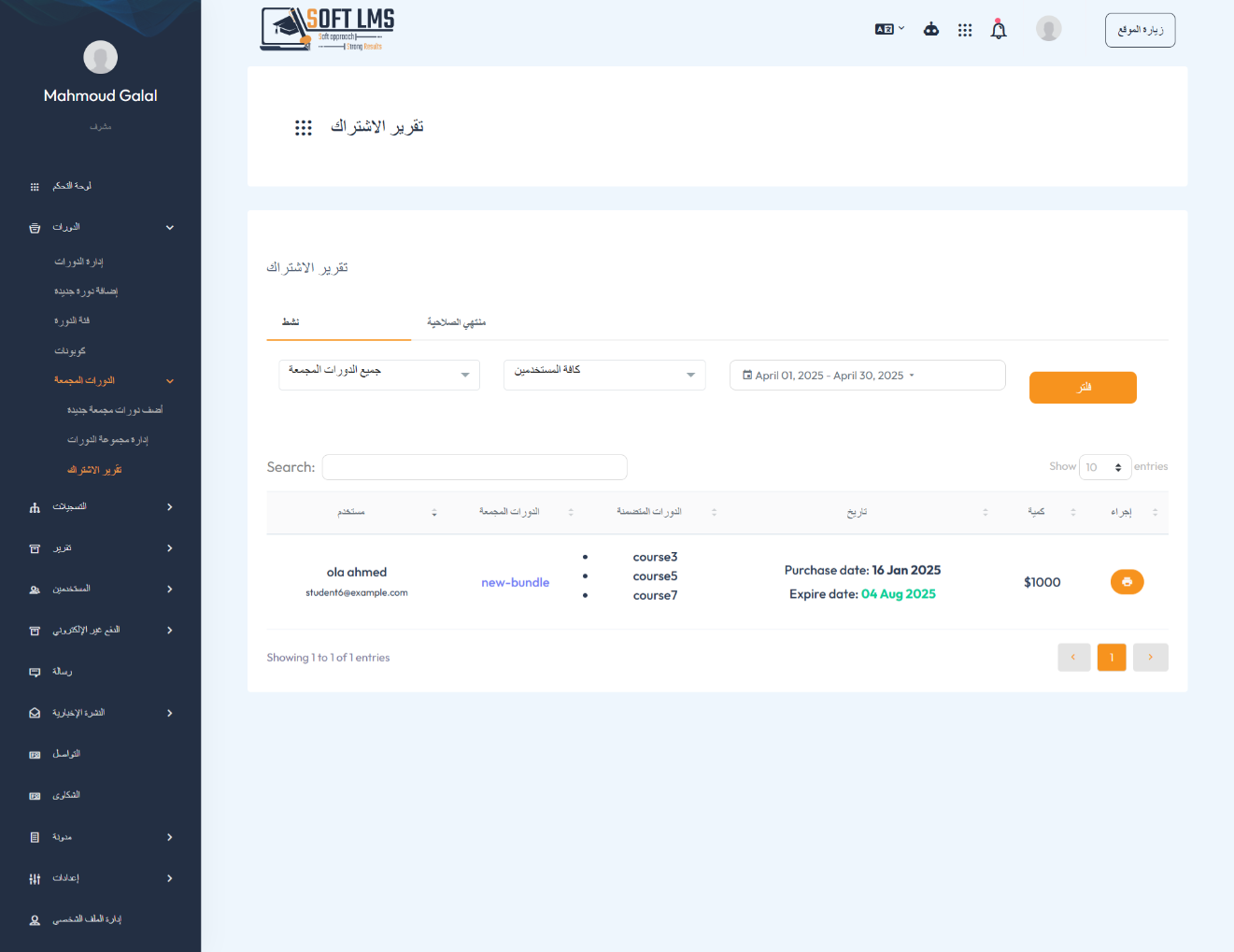 subscription report