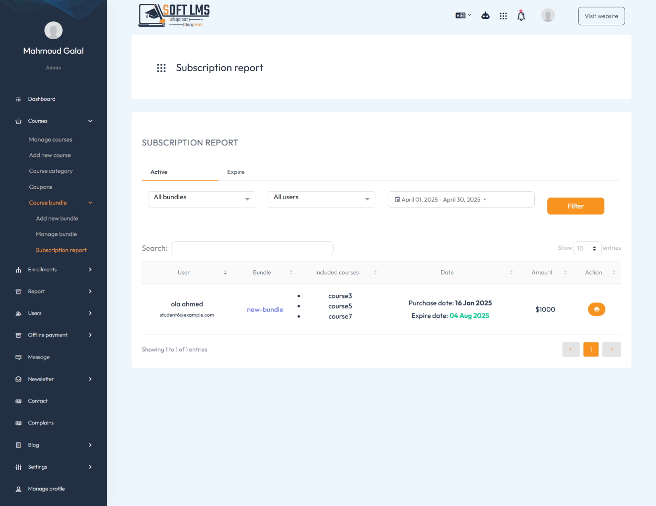 subscription report