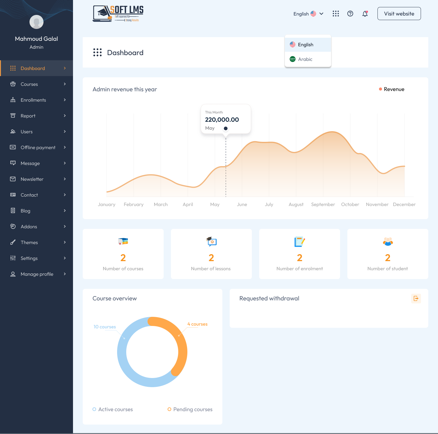 SoftLMS Dashboard